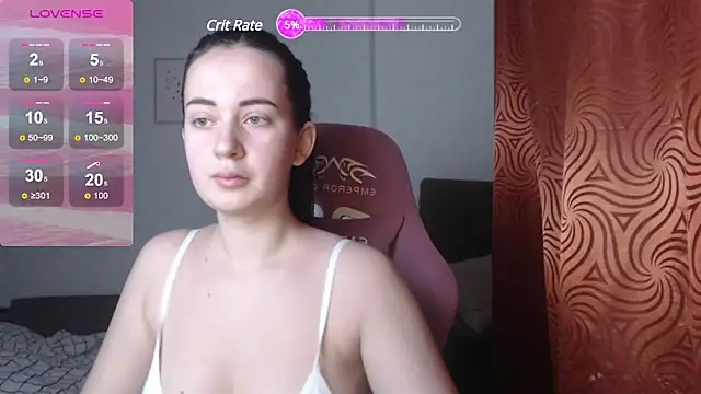 SweetieKendl online show from 25, 2, 2025