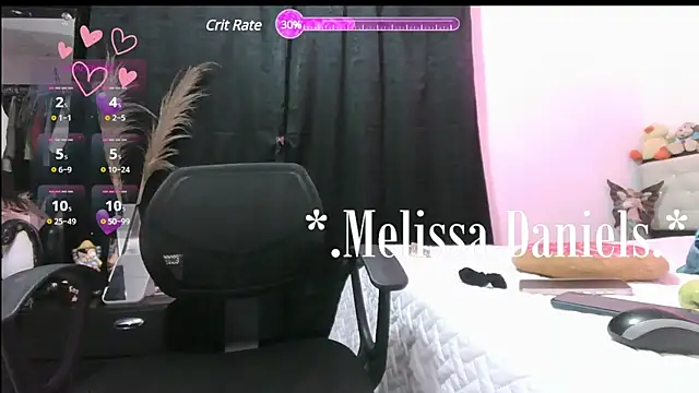 Melissa Daniiels online show from 21, 3, 2025