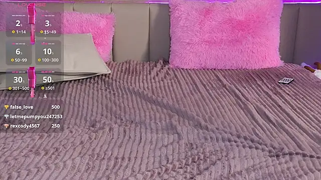 Snapshot of SaraCros chatting on 15, 2, 2025 SaraCros online show from 15, 2, 2025