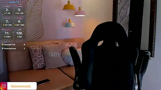 Snapshot of FaloonRoussel chatting on 15, 1, 2025 FaloonRoussel online show from 15, 1, 2025