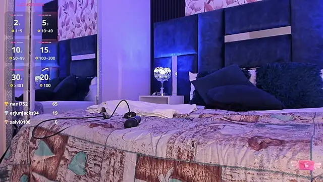 Snapshot of GiselOrtiz chatting on 21, 3, 2025 GiselOrtiz online show from 21, 3, 2025