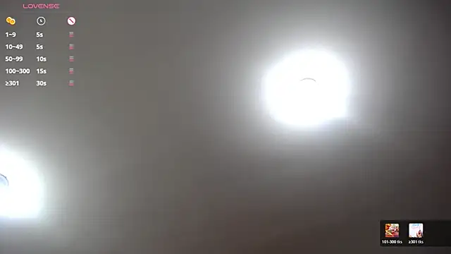 Uzziah Sabag online show from 13, 2, 2026