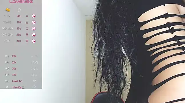 Snapshot of lindsay_sweet2 chatting on 3, 12, 2024 lindsay sweet2 online show from 3, 12, 2024