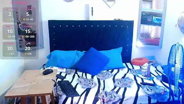 Snapshot of bubis_laru53 chatting on 31, 1, 2026 bubis laru53 online show from 31, 1, 2026