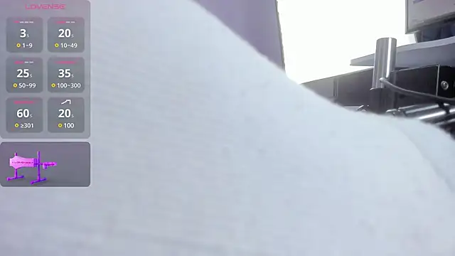 Snapshot of SOPHICARTERS chatting on 21, 2, 2025 SOPHICARTERS online show from 21, 2, 2025