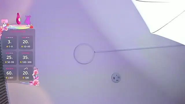 Snapshot of SOPHICARTERS chatting on 8, 3, 2025 SOPHICARTERS online show from 8, 3, 2025