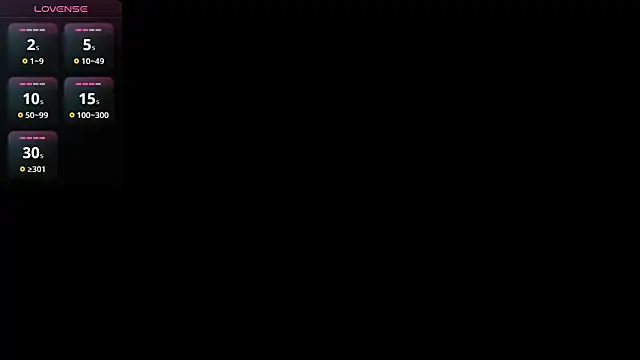 Lovensetest online show from 23, 12, 2024