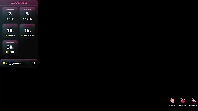 Lovensetest online show from 21, 1, 2025