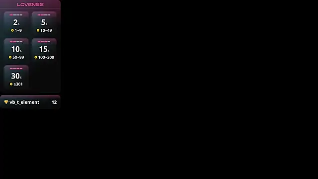 Lovensetest online show from 21, 1, 2025