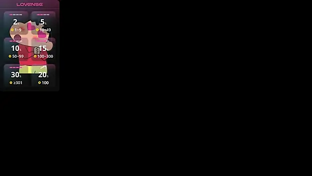 Lovensetest online show from 4, 3, 2025