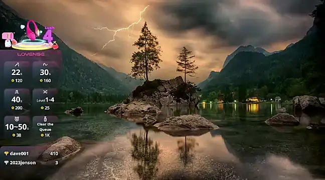 Lovensetest online show from 19, 3, 2025