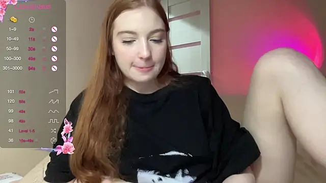 Snapshot of cinnabon_girls chatting on 20, 2, 2025 cinnabon girls online show from 20, 2, 2025