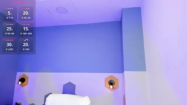 Chloe fischer  online show from 9, 2, 2026