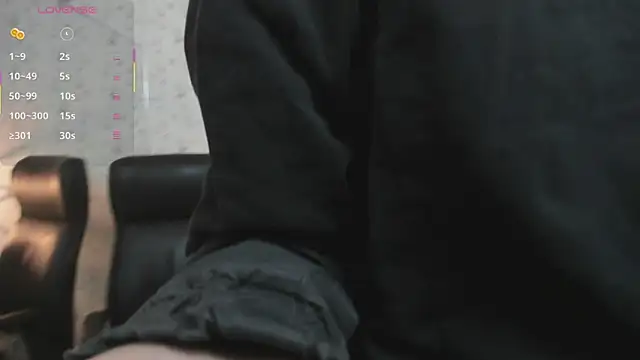 MissSussy online show from 1, 3, 2026