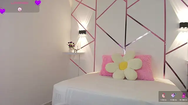 Snapshot of penelope22x_ chatting on 4, 2, 2025 penelope22x online show from 4, 2, 2025