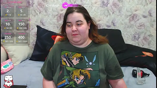 Estelle Hicks online show from 3, 3, 2025