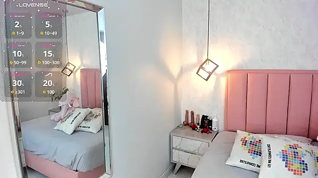 Snapshot of SUNNYCYRUS chatting on 16, 1, 2025 SUNNYCYRUS online show from 16, 1, 2025