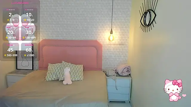 Kittytimberlake online show from 11, 3, 2026