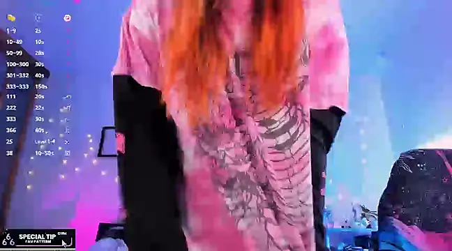 Snapshot of beethmannin chatting on 18, 3, 2025 beethmannin online show from 18, 3, 2025