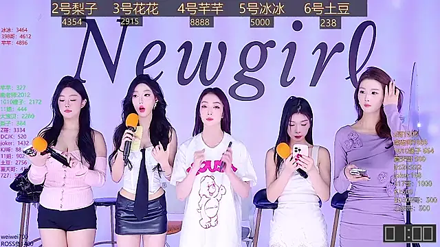 NEW-girl520 online show from 10, 1, 2025