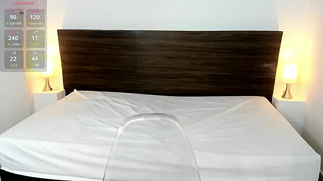 AliceRoss0 online show from 28, 2, 2025