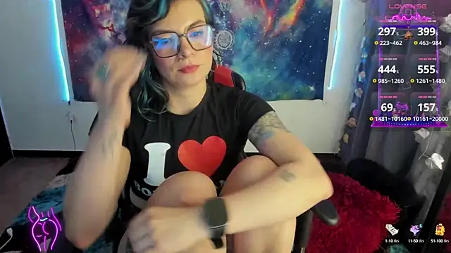 Snapshot of cocochanell6666 chatting on 22, 2, 2025 cocochanell6666 online show from 22, 2, 2025