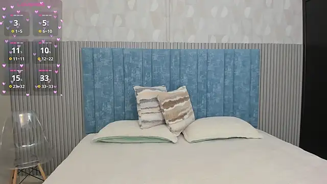 Ivi Akina online show from 4, 3, 2025