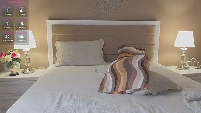 yourdreamsweetgirl online show from 3, 3, 2025