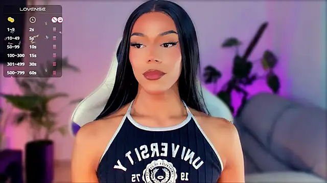 Snapshot of _Miss_Anna_ chatting on 5, 3, 2025 Miss Anna online show from 5, 3, 2025