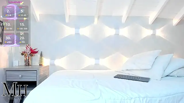 Snapshot of MizzHell chatting on 5, 12, 2025 MizzHell online show from 5, 12, 2025