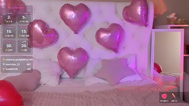 Mary uw online show from 15, 2, 2025