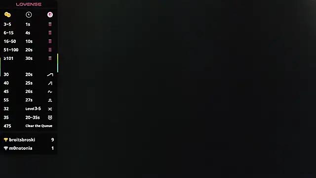 Snapshot of Bigbittiesandfun chatting on 5, 12, 2025 Bigbittiesandfun online show from 5, 12, 2025