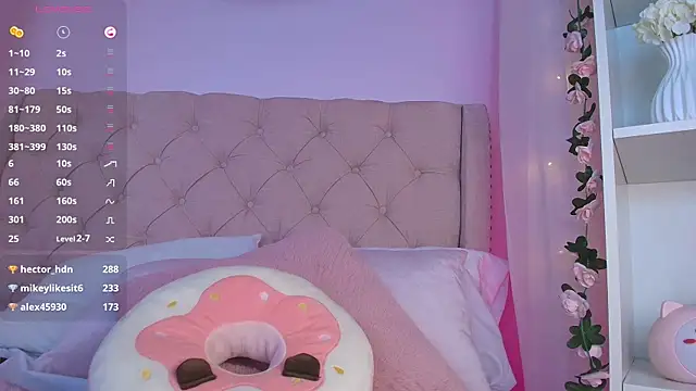 Snapshot of ely_cherry18 chatting on 12, 2, 2025 ely cherry18 online show from 12, 2, 2025