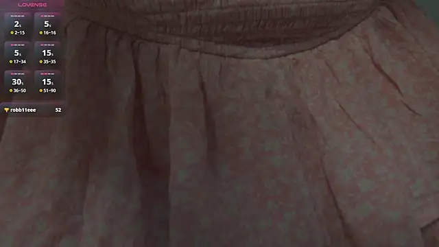 Snapshot of sunnypeachxx chatting on 21, 11, 2025 sunnypeachxx online show from 21, 11, 2025