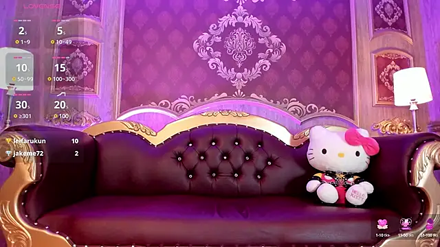 Snapshot of ElectraRaptiis chatting on 21, 1, 2025 ElectraRaptiis online show from 21, 1, 2025