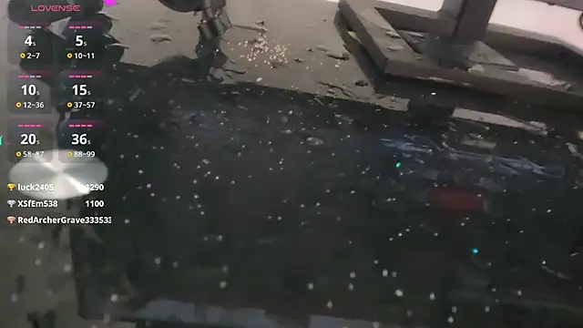 Youth3  online show from 13, 1, 2025