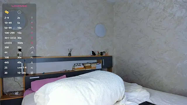 Butterflys1268 online show from 10, 2, 2026