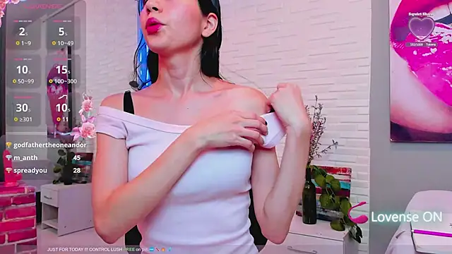 sweetieandjuicyy online show from 31, 1, 2025