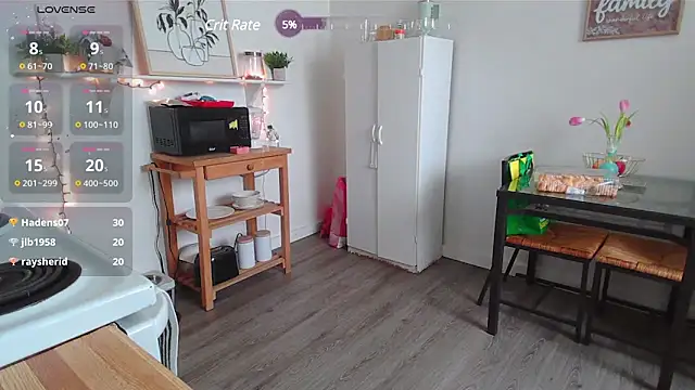 Kittyymaze1 online show from 4, 3, 2025