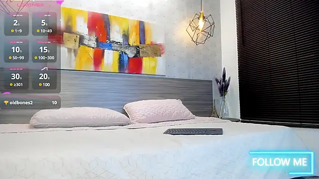 Snapshot of Candys_victoria chatting on 24, 1, 2025 Candys victoria online show from 24, 1, 2025