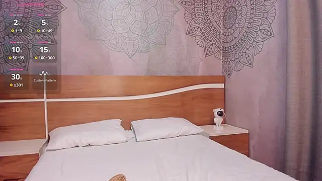 Sensual Sophie  online show from 11, 2, 2025