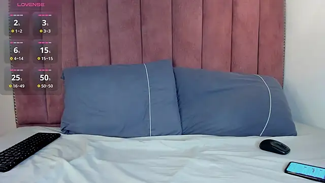 Snapshot of shysweets chatting on 9, 1, 2026 shysweets online show from 9, 1, 2026