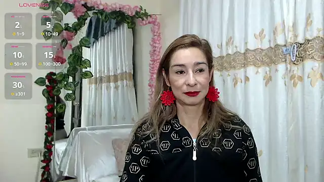 Snapshot of Madam_dali chatting on 14, 1, 2025 Madam dali online show from 14, 1, 2025
