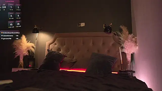 Snapshot of LolaStifler chatting on 20, 1, 2025 LolaStifler online show from 20, 1, 2025