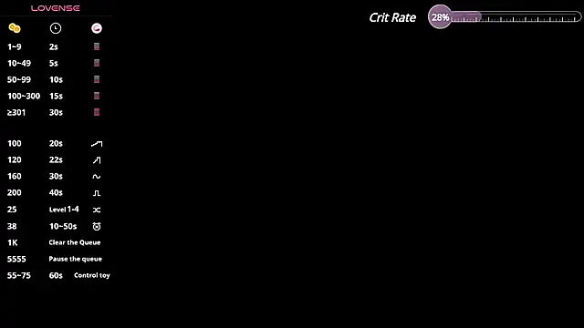 Snapshot of Little_michell chatting on 3, 12, 2024 Little michell online show from 3, 12, 2024