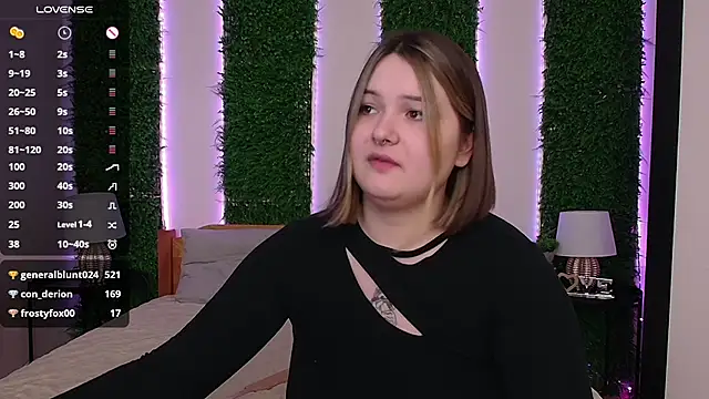 Snapshot of Alice_Walters chatting on 25, 2, 2025 Alice Walters online show from 25, 2, 2025