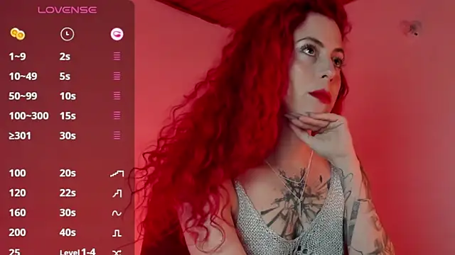 Snapshot of Borbala_Iggy chatting on 14, 1, 2025 Borbala Iggy online show from 14, 1, 2025