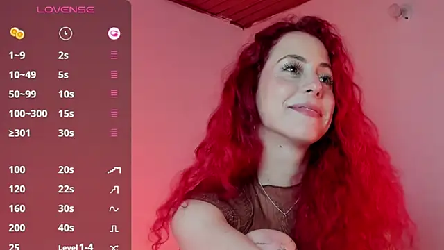 Snapshot of Borbala_Iggy chatting on 15, 1, 2025 Borbala Iggy online show from 15, 1, 2025