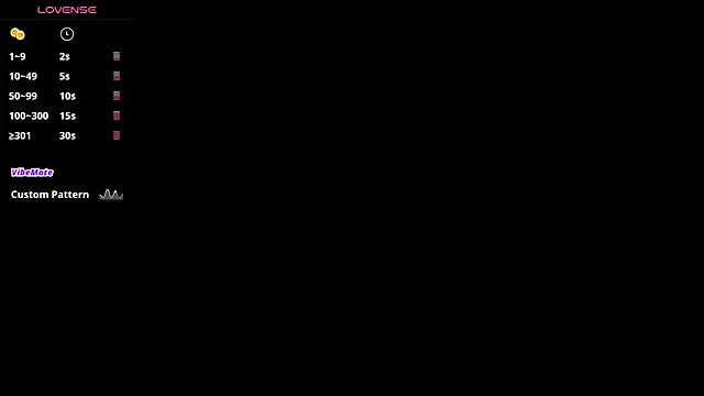 CurlyAnt0 online show from 16, 3, 2025