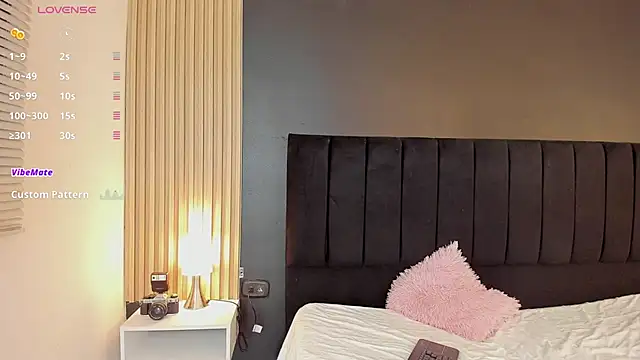sweetsofia18 online show from 5, 6, 2026